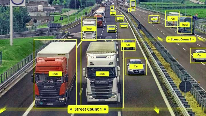 The Supreme Guide to Image Annotation for Computer Vision