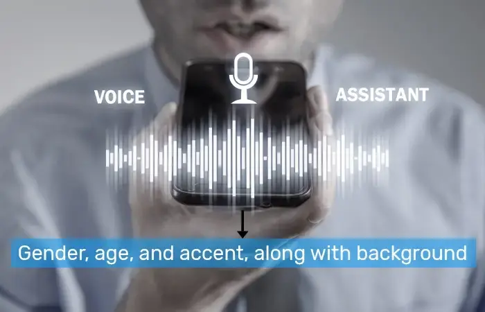 Speech-to-Text Transcription